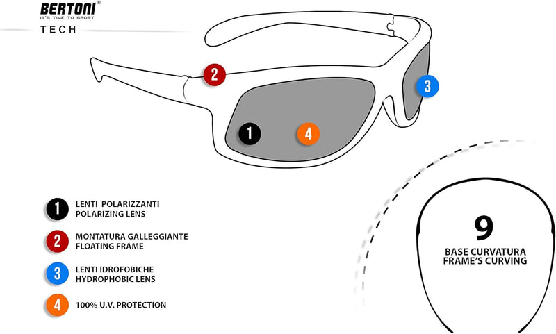 Bertoni Polarisierte Sonnenbrille Schwimmfähige für Fish - Watersports - Skifahren - Laufen - Drivin