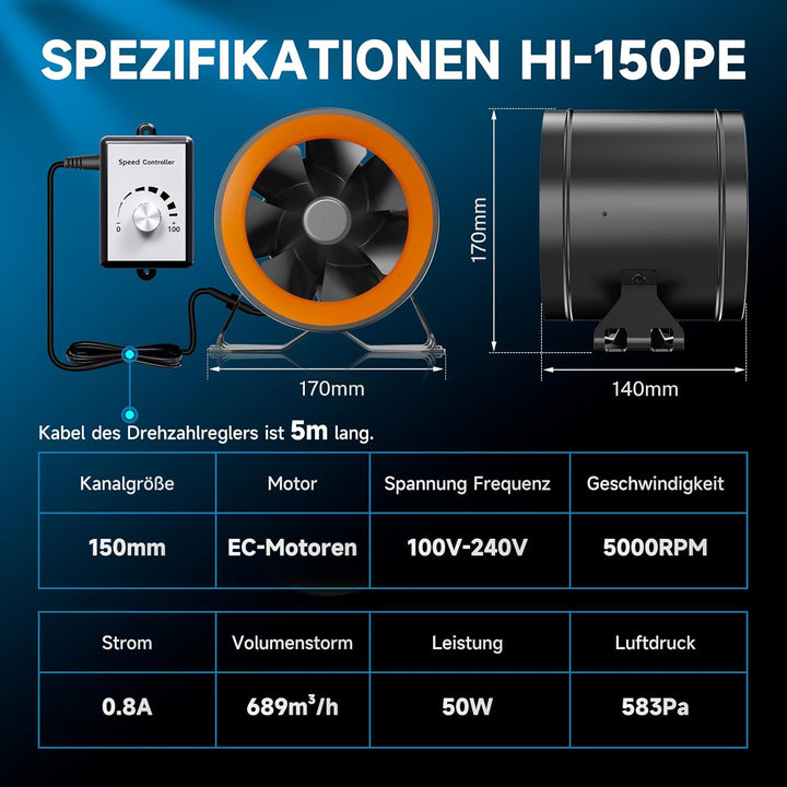 Hon&Guan EC Rohrventilator 150mm Regelbar mit Drehzahlregler,689 m³/h Rohrlüfter Hoher Luftdruck EC-
