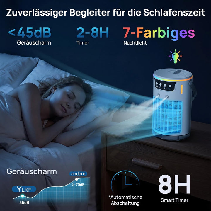 Mobile Klimaanlage, USB 4 In1 Mobile Klimagerät mit 3 Stufe Eis-Kühlnebel, Für Büro Zimmer und Schre