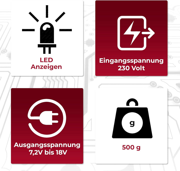Ersatz-Ladegerät passend für Gesipa 12V NiCd/NiMH Werkzeug-Akkus (kein Original Gesipa)