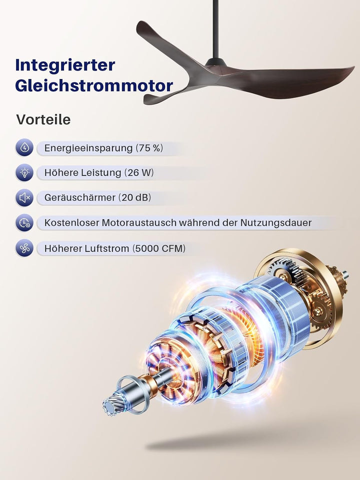 Sofucor Deckenventilator mit Fernbedienung,132cm Leise Deckenventilator ohne Licht, DC Motor, Timer,