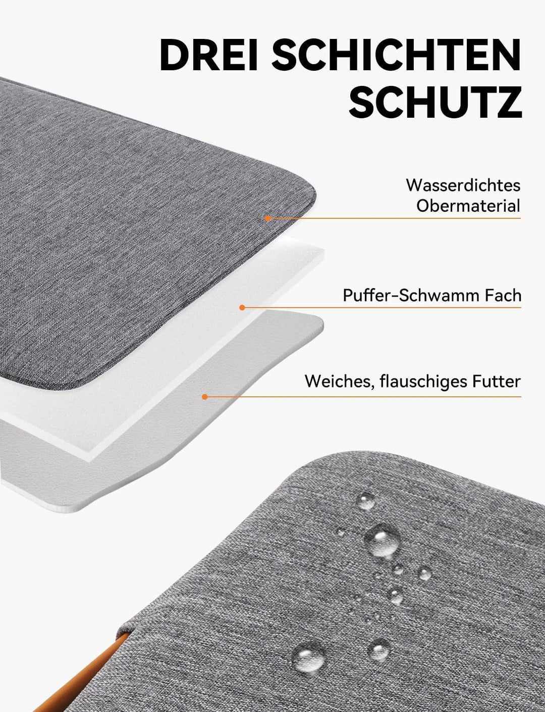 DOMISO 17 Zoll Laptoptasche 17,3 Zoll Laptop Tasche Hülle Laptophülle Business Laptop-Taschen Notebo