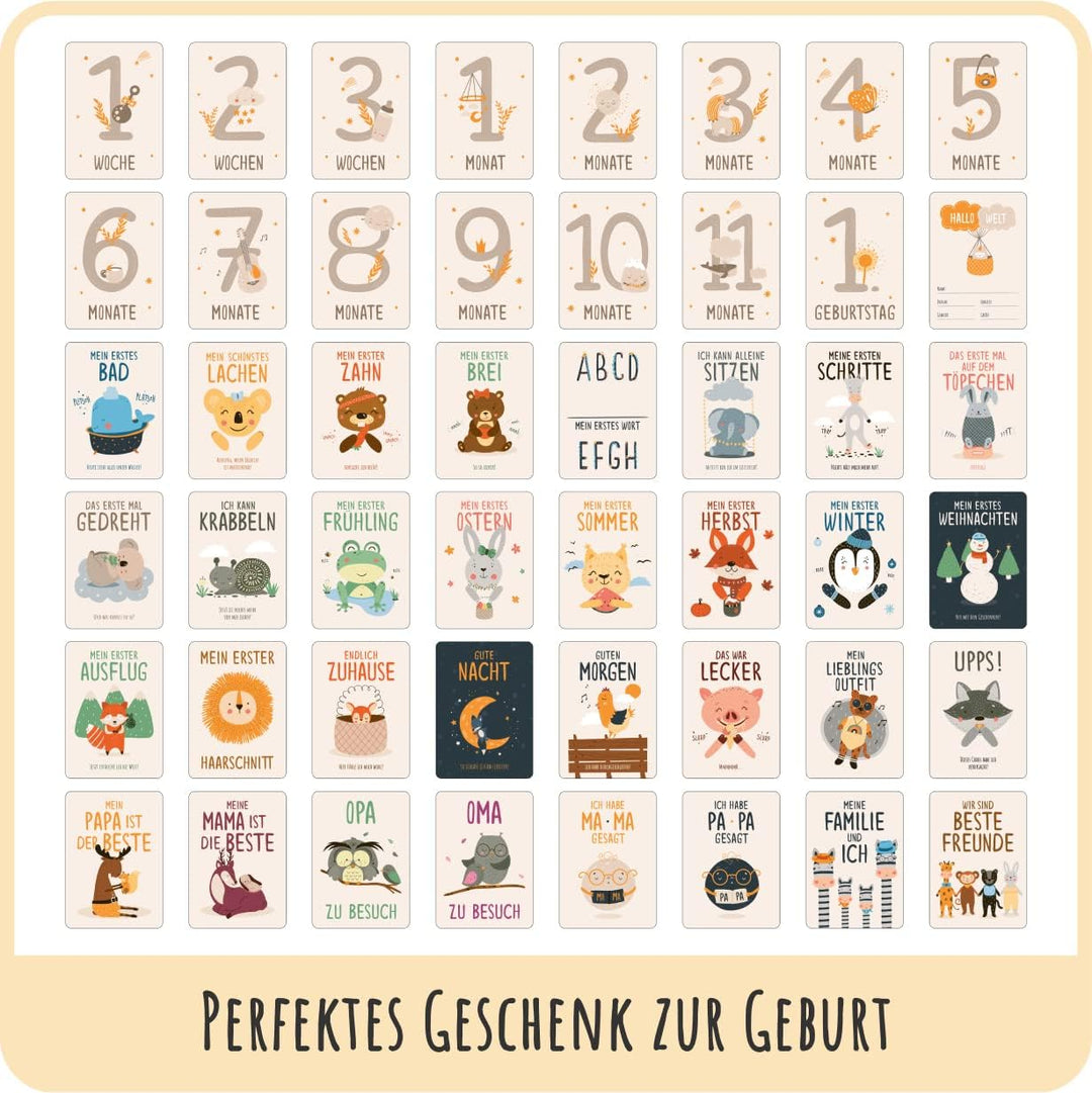 Räuberella Erstausstattung - Geschenkset Meilensteinkarte 14,8cm x 10,5cm, Meilensteinkarte 14,8cm x