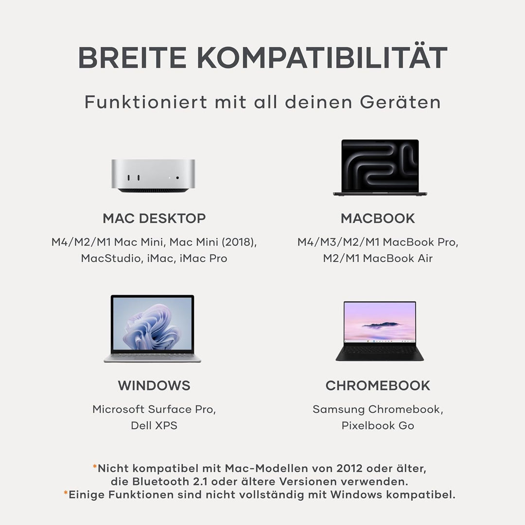 SATECHI Bluetooth Zahlenblock – Kabelloser Aluminium 18-Tasten Nummernblock – USB-C wiederaufladbare