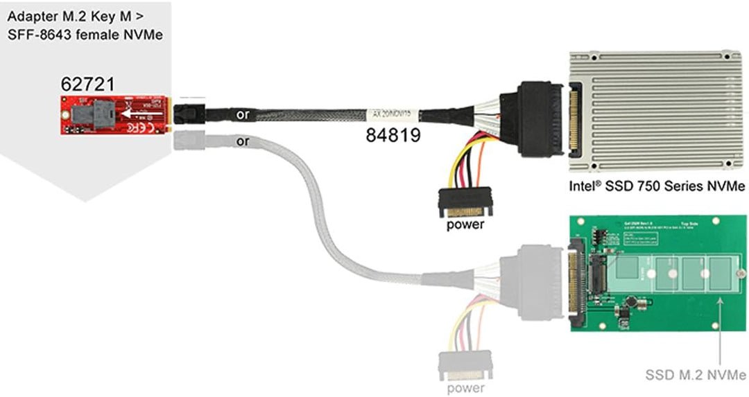 Cablecc U.2 U2 SFF-8639 NVME PCIe SSD Kabel für Mainboard Intel SSD 750 p3600 p3700 M.2 SFF-8643 Min