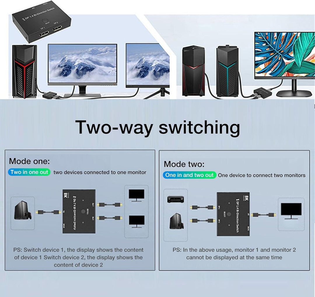8k DP1.4 Splitter 2 in 1 | 1.4 Splitter-Konverter,8k@30hz 4k@120hz 2k@144hz Displayport Adapter, hoh