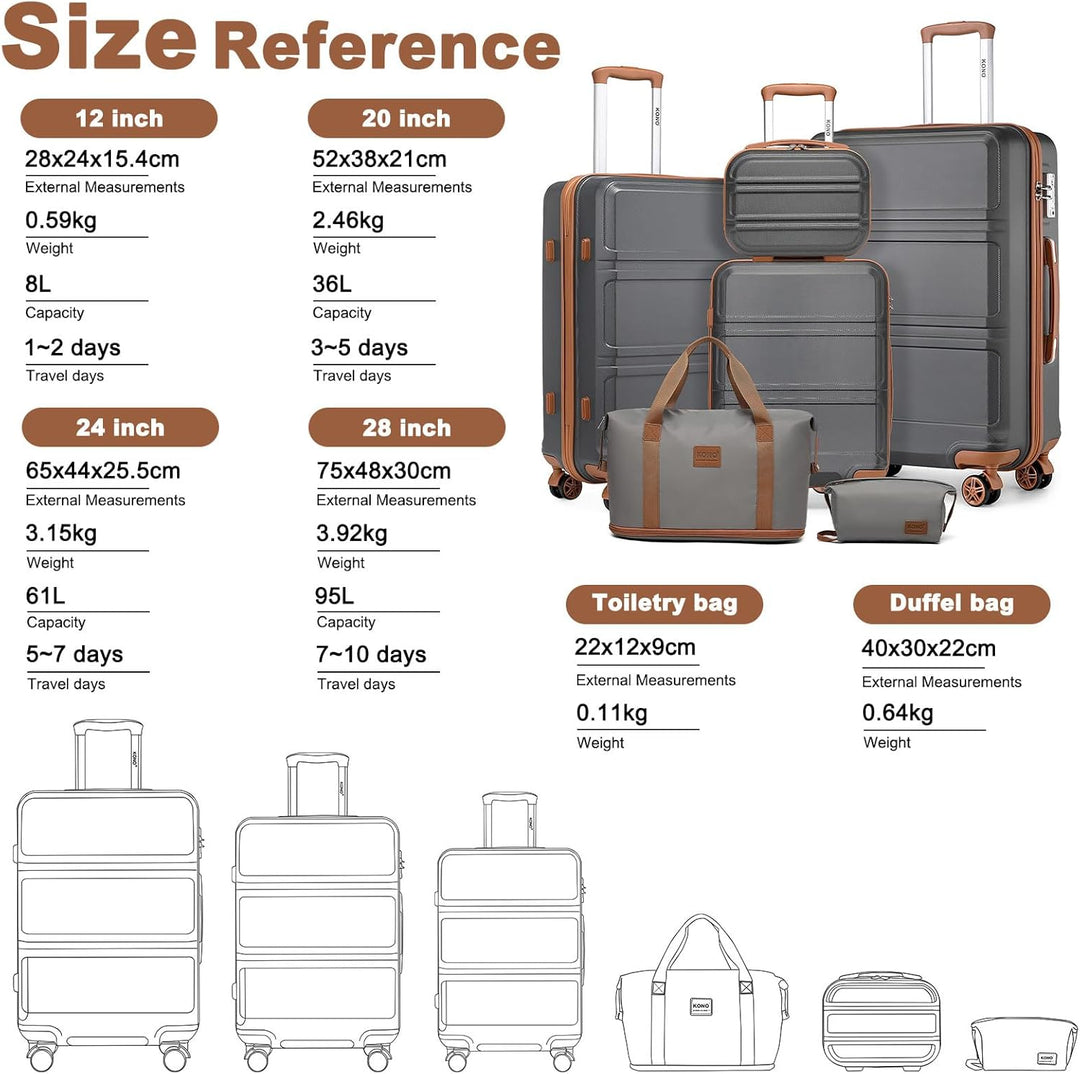 KONO Kofferset Reisekoffer Set Gepäcksets 6 Teilig, Koffer Set mit Beautycase Kosmetikkoffe mit Hand