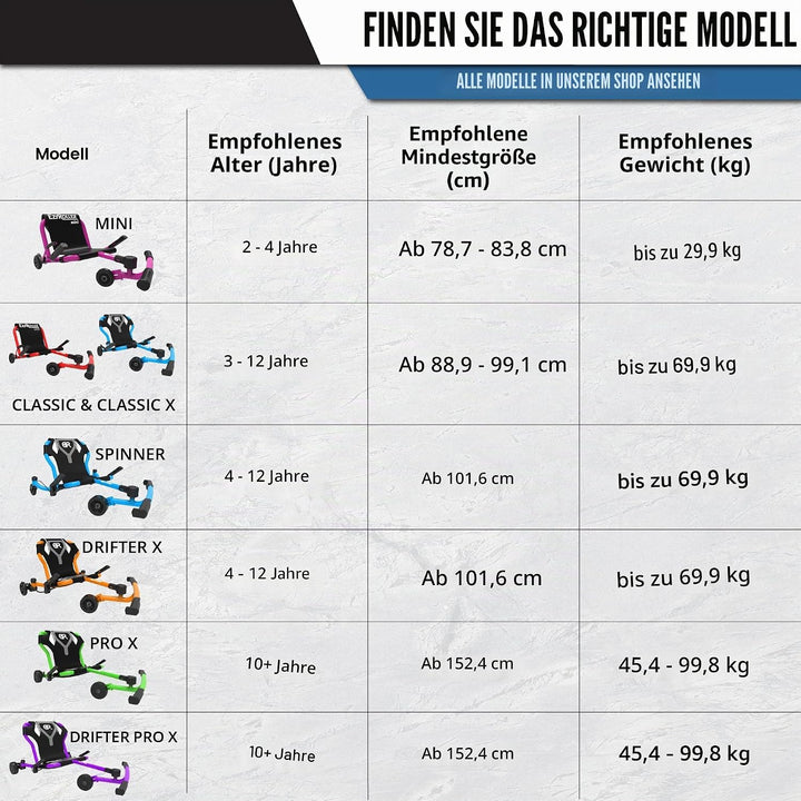 EzyRoller Pro X Fun Fahrzeug Dreirad für Jugendliche und Erwachsene Trike ab 10 Jahre (grün), grün