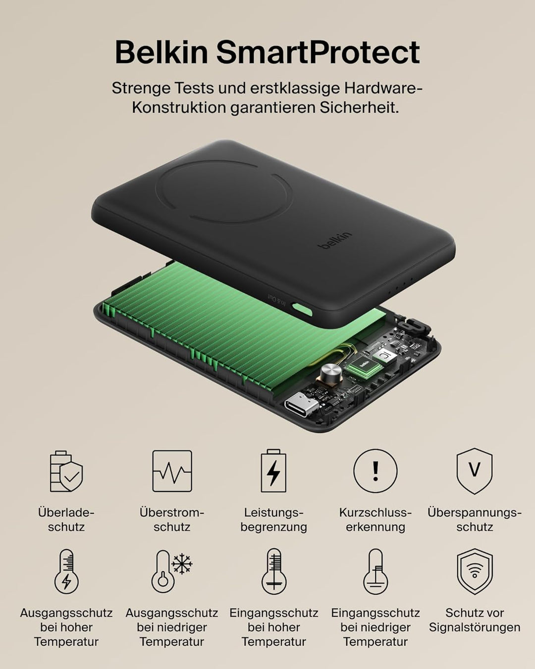 Belkin BoostCharge Magnetische Powerbank 5000mAh, 7.5W, Dünne Qi2 Power Bank mit Magnetring und USB