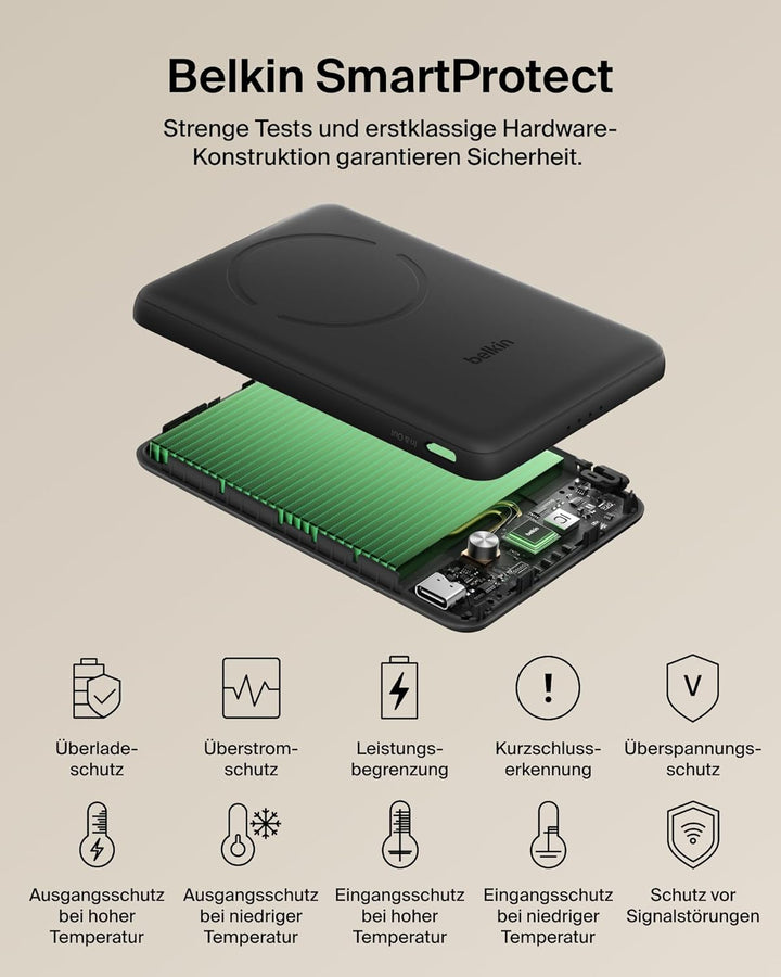 Belkin BoostCharge Magnetische Powerbank 5000mAh, 7.5W, Dünne Qi2 Power Bank mit Magnetring und USB