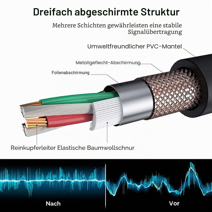 SHULIANCABLE 1/4 Zoll Klinke TRS symmetrisch auf XLR Buchse Mikrofonkabel, XLR auf 6,35 mm Stecker T