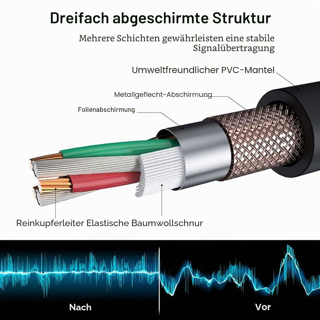 SHULIANCABLE 1/4 Zoll Klinke TRS symmetrisch auf XLR Buchse Mikrofonkabel, XLR auf 6,35 mm Stecker T