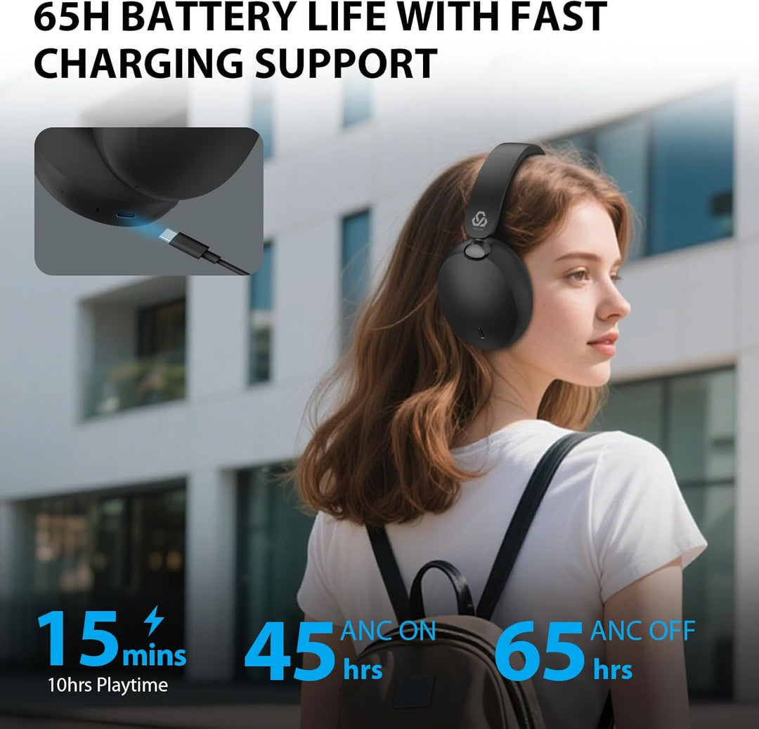 Bluetooth Kopfhörer Over Ear mit Hybrid Active Noise Cancelling, Mikrofon, Hi-Res Audio & Bässen, 65