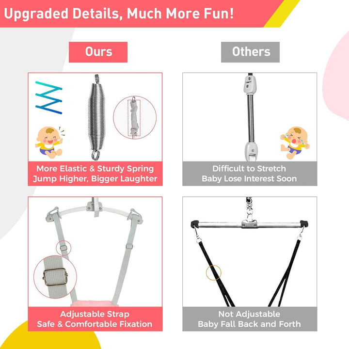 FUNLIO 2-in-1 Baby-Türspringer mit Türklemme und Laufgurt für 6-24 Monate. Stabiler Sprungmechanismu