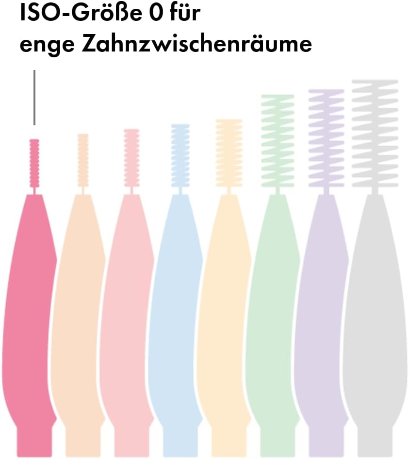 inbrush Interdentalbürsten Sparpack | 48 Stück, ISO-Grösse 0 (Rosa) für enge Zahnzwischenräume | Pla