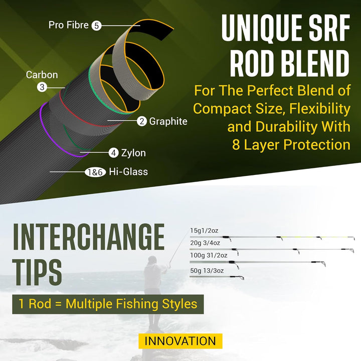 Rigged & Ready X Series Travel Fishing Rods. 6 Super Compact, Multi-Functional, Portable, Spin, Bass