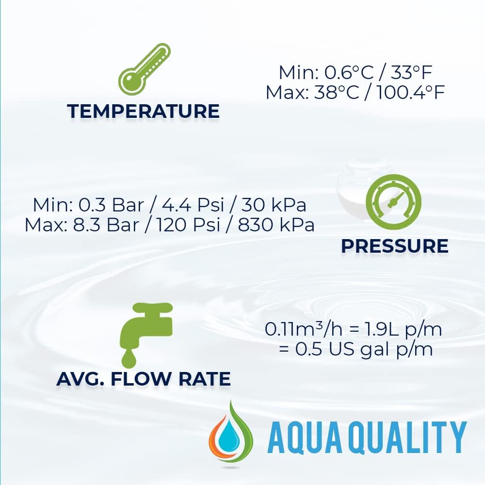 Aqua Quality Wasserfilter für Kühlschrank, 3 Stück (Universalgrösse, 6,35 mm Stecksystem, NSF-zertif