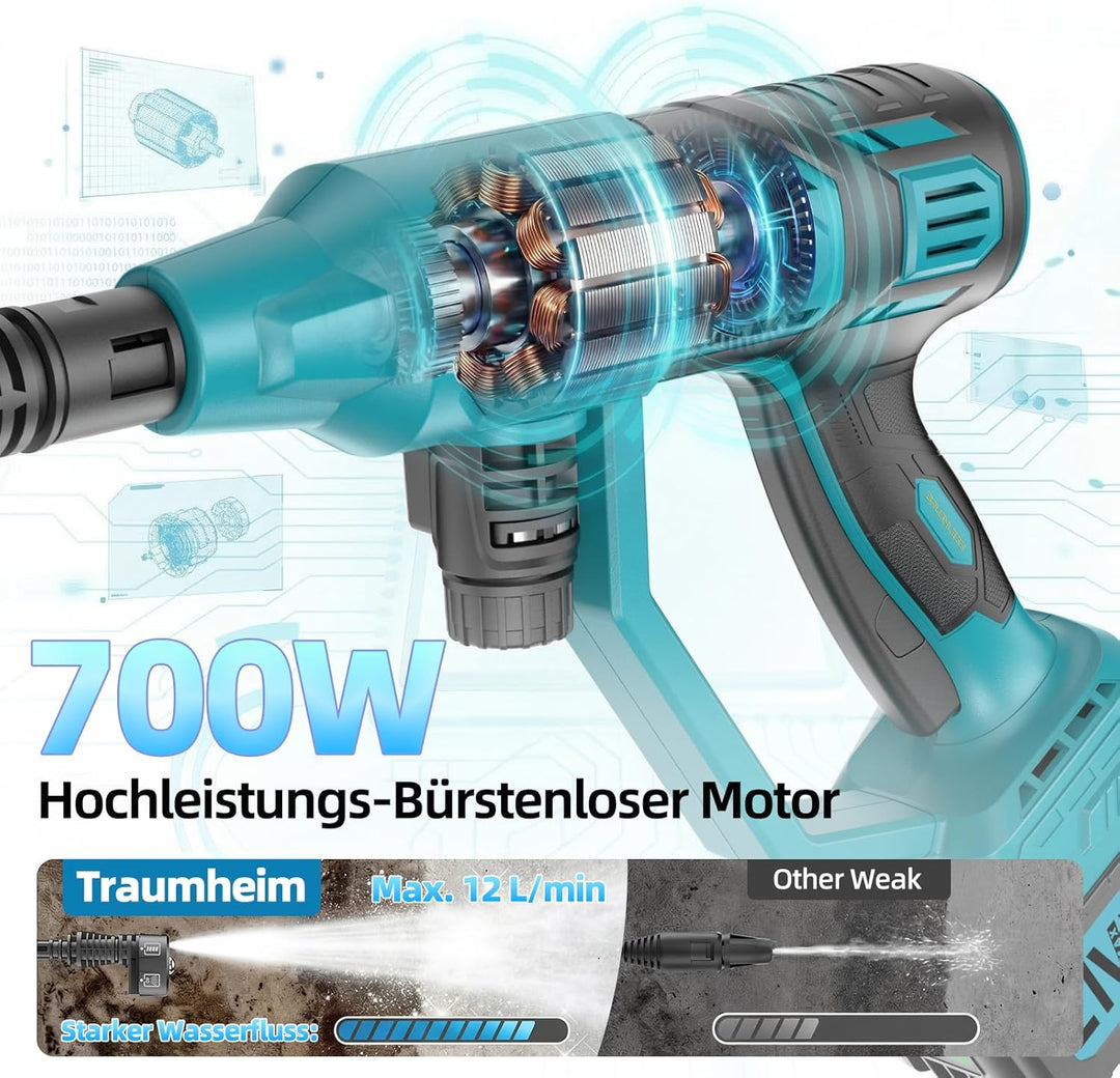 Akku Hochdruckreiniger, Pressure Washer 4-Gang-Modus Max 150Bar, Hydro Blast, Multifunktionale Mobil