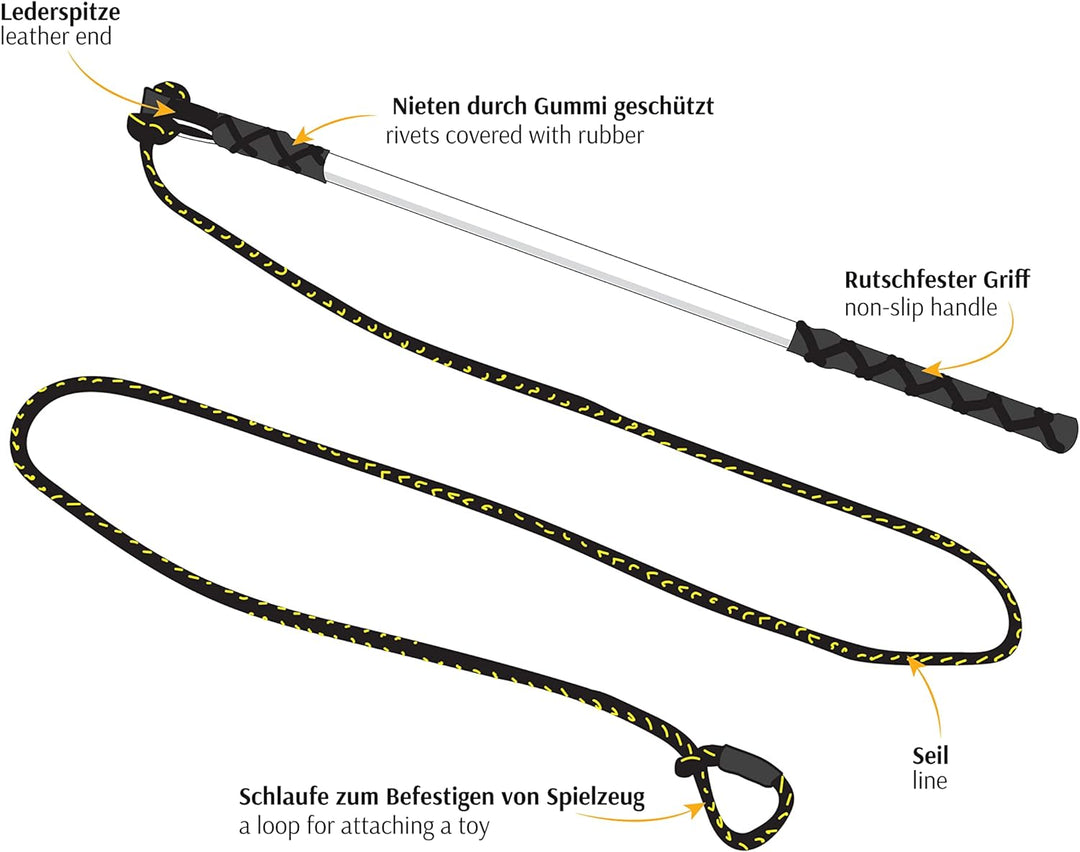 Dingo Angelrute Spielzeug mit Schnur 130 cm und austauschbaren Spitzen Mop Grün+Wolle Quietsche, Mop