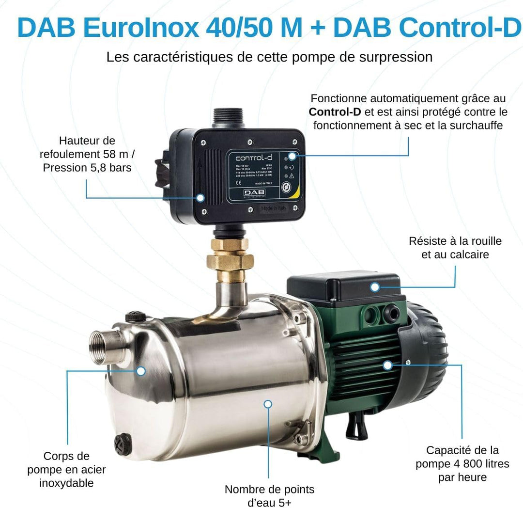 DAB EuroInox 40/50 M + DAB Control-D Hauswasserautomat - 4.800 L/Std. - 1200W - Förderhöhe 58 m - Ro