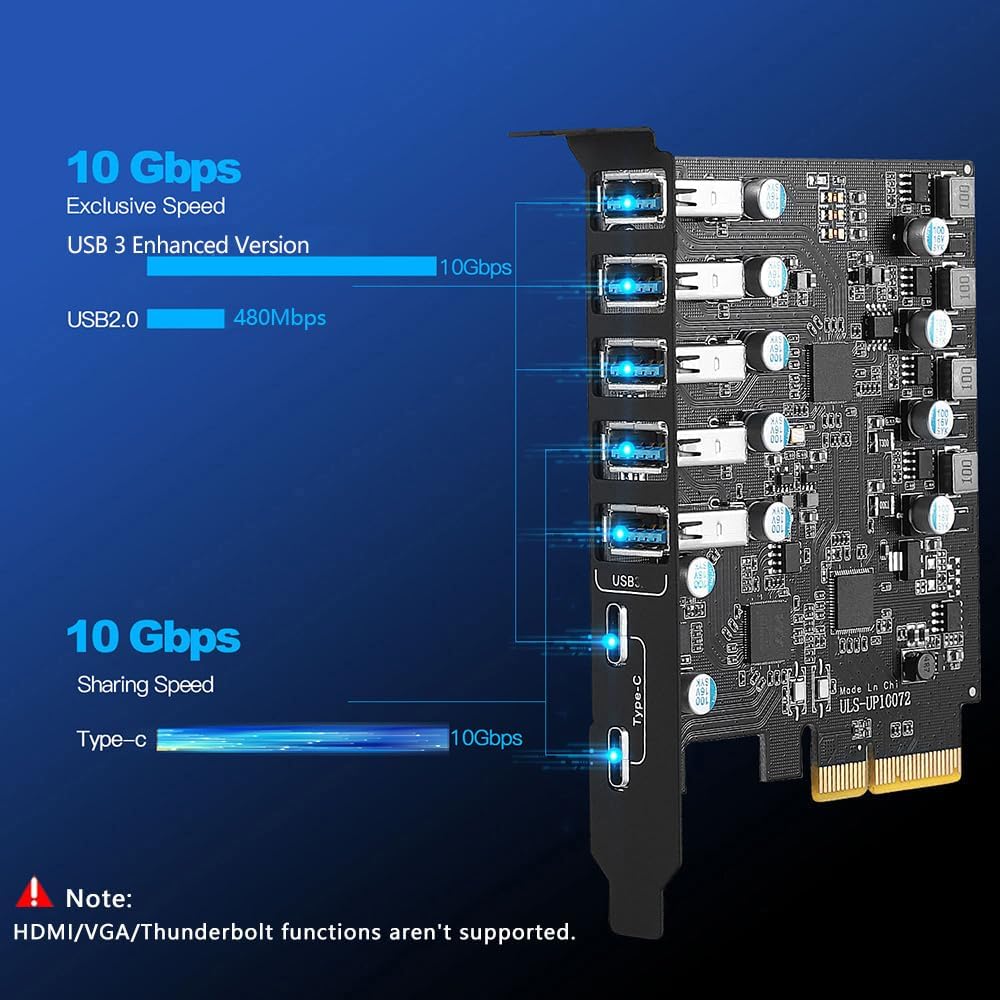Pcie USB 3.2/3.1 Gen 2 Karte 7 Ports (2X USB C - 5X USB A), USB Expansion Karte mit 10 Gbps Internal