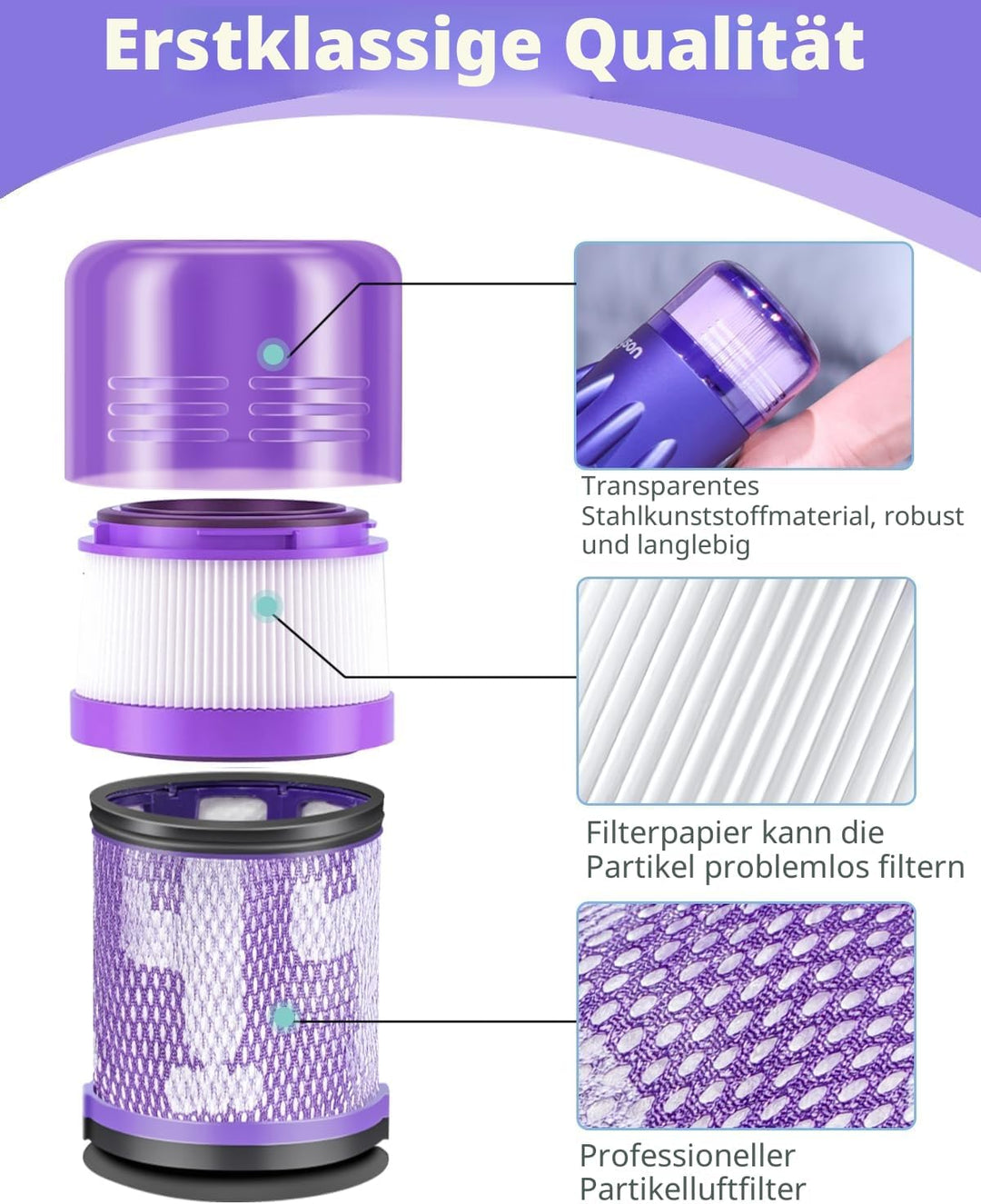 ROMIVO 2 Stück Filters für Dyson V11 V15, Filter für Dyson V11 Torque Drive V11 Animal V11 Complete