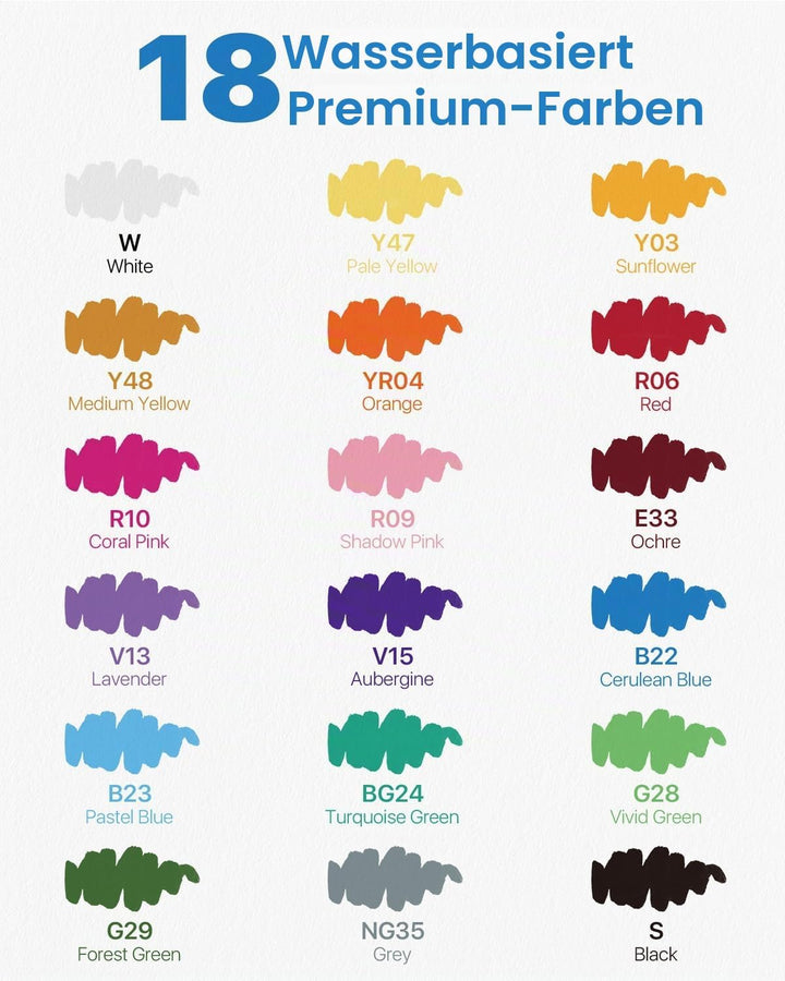 JusArt Acrylstifte 18 Farben set,1–8 mm Wasserfester Acrylmarker Pinsel Tip, für steine bemalen,holz