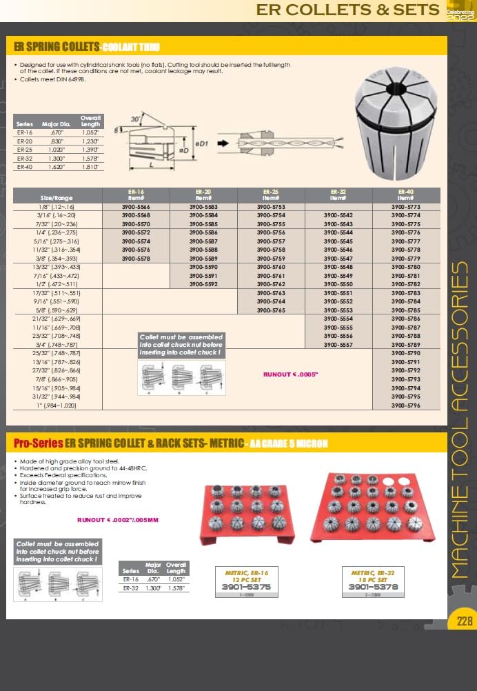 HHIP 3900-5156 ER-16 Federzange, 1/4 Zoll