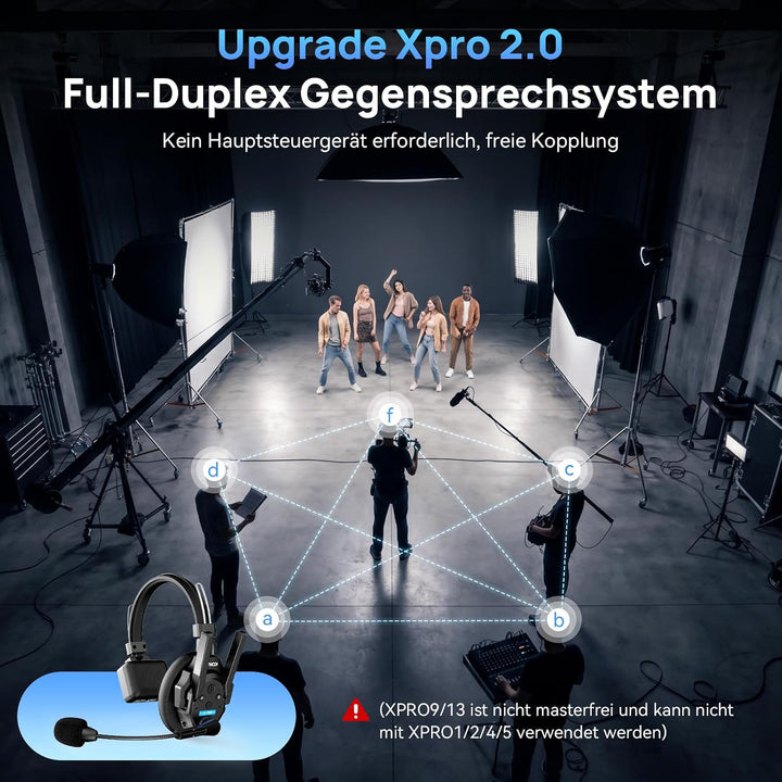 SYNCO XTALK XPRO5 Intercom Headset Doppelantenne für Film &amp; Team (5PCS) | 500m/1640ft Reichweite, 2.