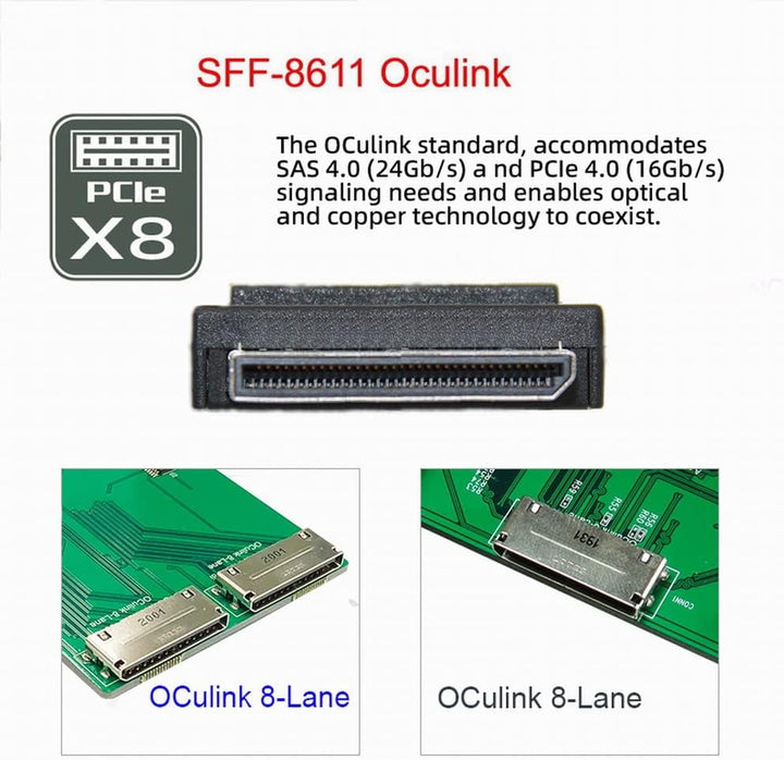 xiwai Oculink SFF-8612 8611 8X auf 16x PCIE PCI-Express Adapter mit ATX 24pin Power Port für Mainboa