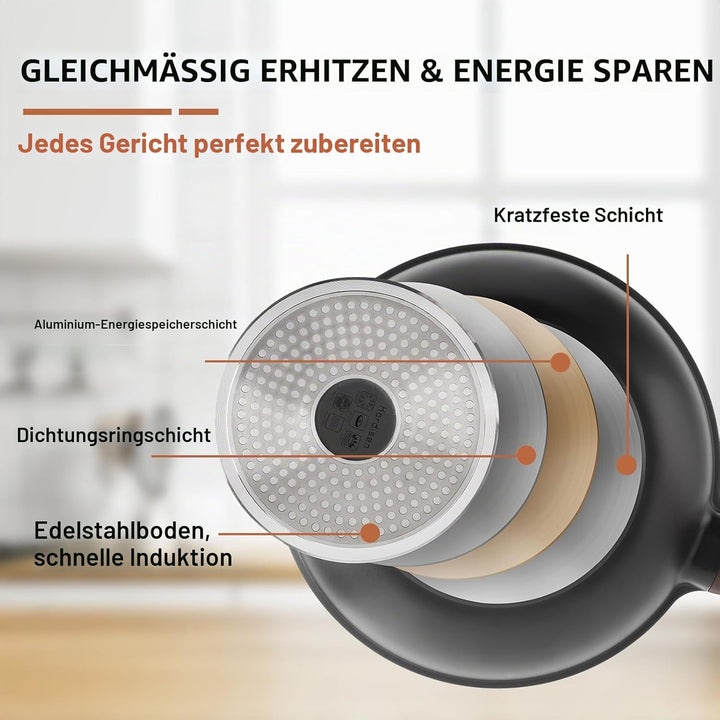 Kordisen Wokpfanne induktion, 30,5 cm Nonstick Wokpfanne mit Deckel, Woks & Bratpfannen, Granitstein