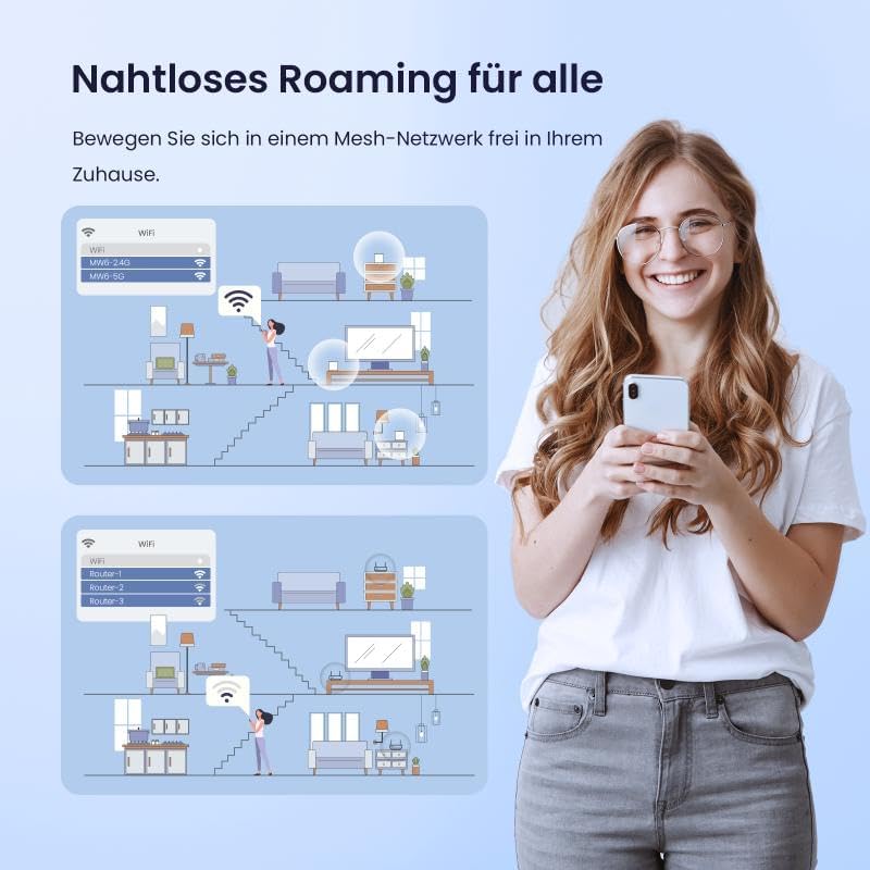 Tenda Nova MW6 Mesh WLAN System - AC1200 Dual Band - Reichweite bis zu 500m² & 90 Geräte - 6x Gigabi