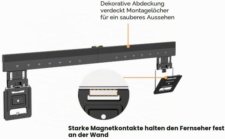 Ultraslim TV-Wandhalterung 43-100 Zoll, max. 75 kg, für Flache Fernseher 43-100 Zoll max. 75 kg, 43-