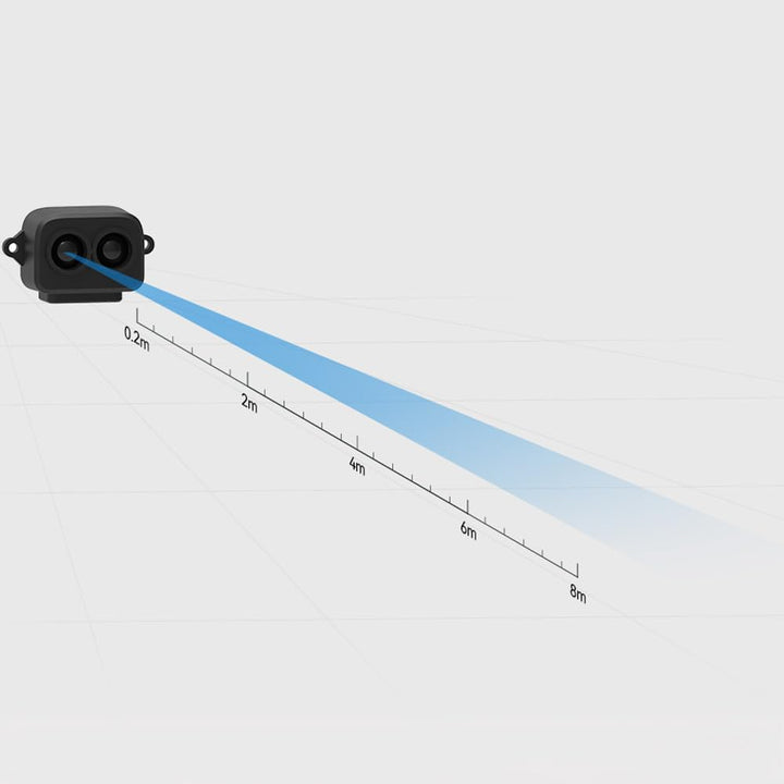 Benewake TF-Luna LiDAR Sensor 0,2-8m, UART &amp; I2C Schnittstelle