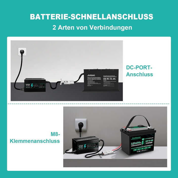EverExceed Lithium Ladegerät 12V 20A 14,6V Ladegerät Lifepo4 AC-DC, Batterieladegerät Lifepo4 20A fü