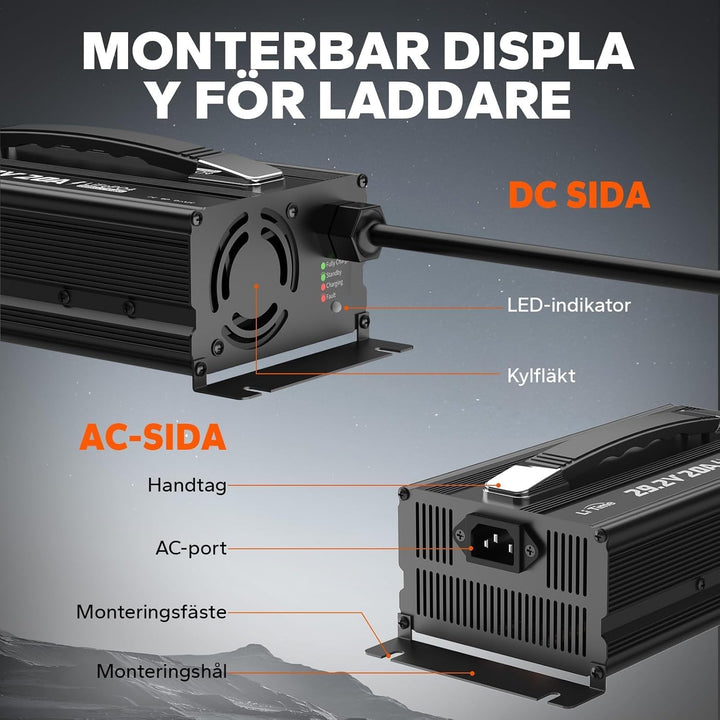 LiTime 29.2V 20A LiFePO4 Batterieladegerät AC-DC, mit Anderson Stecker LED-Anzeigen, 4 eingebaute Sc