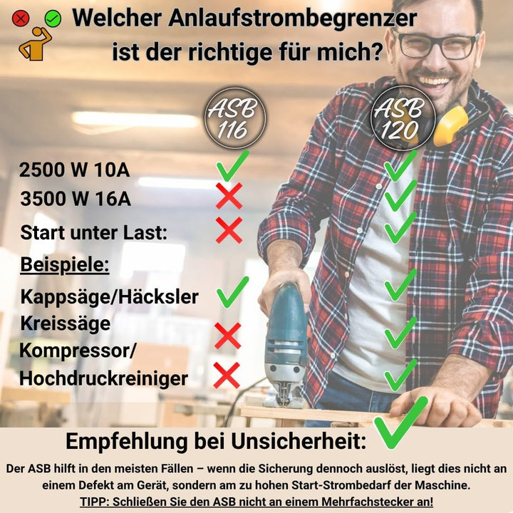Schabus 300116 Anlaufstrombegrenzer Schwarz, Aluminium IP54