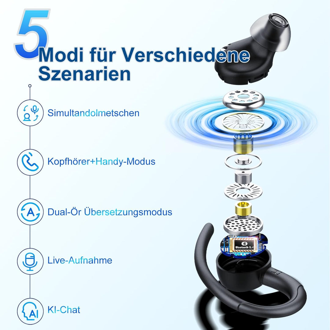 AI Kopfhörer Übersetzer, 3-in-1 Sprachübersetzer Ohrhörer 164 Sprachen, 7 Übersetzungsmodi Echtzeit
