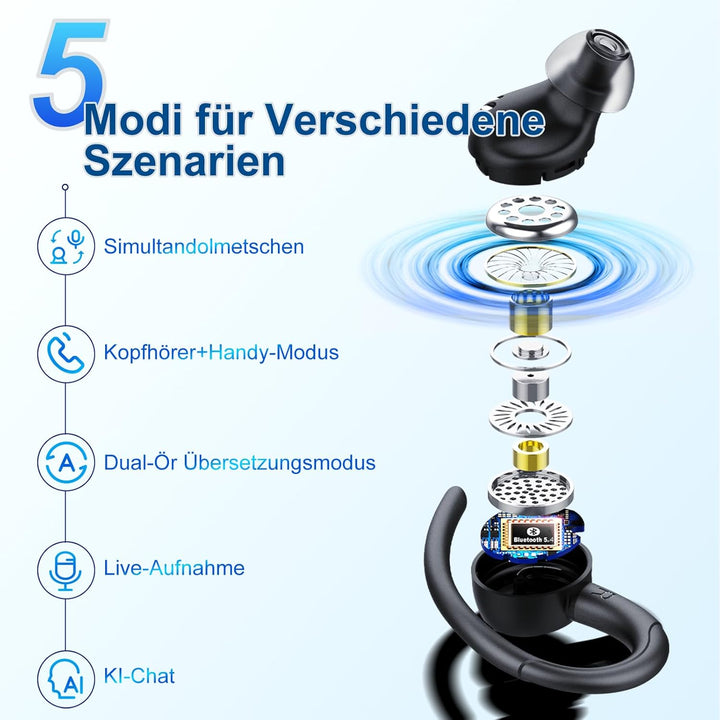 AI Kopfhörer Übersetzer, 3-in-1 Sprachübersetzer Ohrhörer 164 Sprachen, 7 Übersetzungsmodi Echtzeit