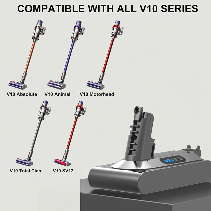 DTK Premium Akku für Dyson V10, kompatibel mit Dyson V10 SV12, Cyclone, Animal, Absolute, Fluffy, Mo