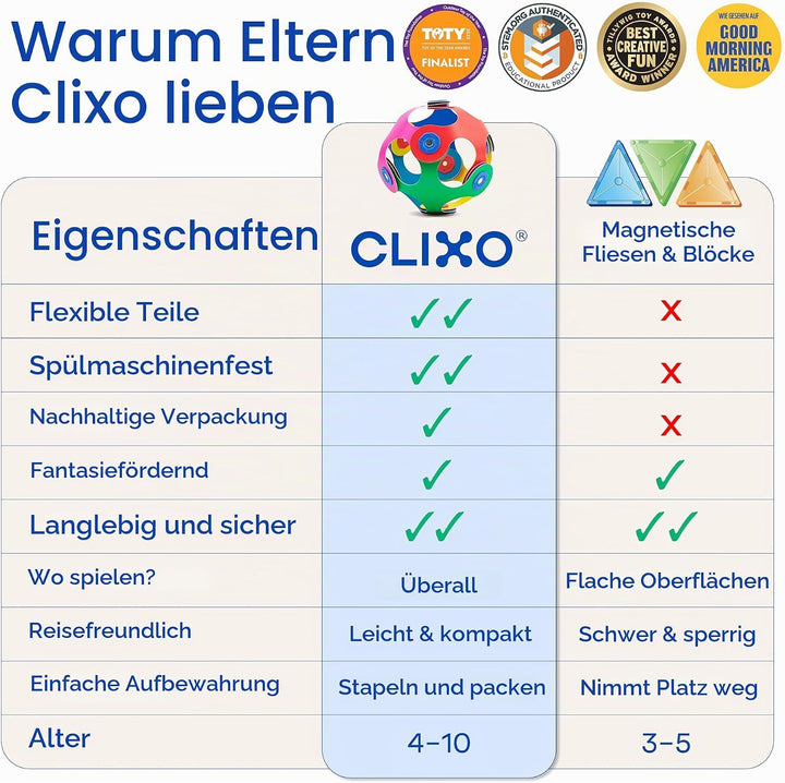 Clixo Super Rainbow 60 Piece Pack, 60 Piece Pack