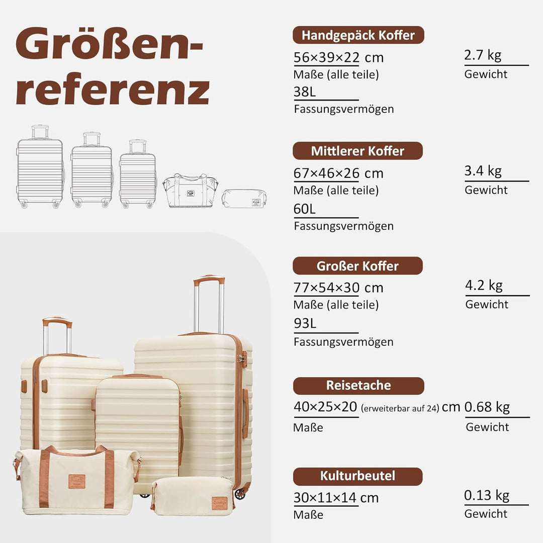 COOLIFE Koffer Trolley Koffer Reisekoffer von ABS Hartschalen Trolley 4 Rollen TSA-Schloss Der Koffe