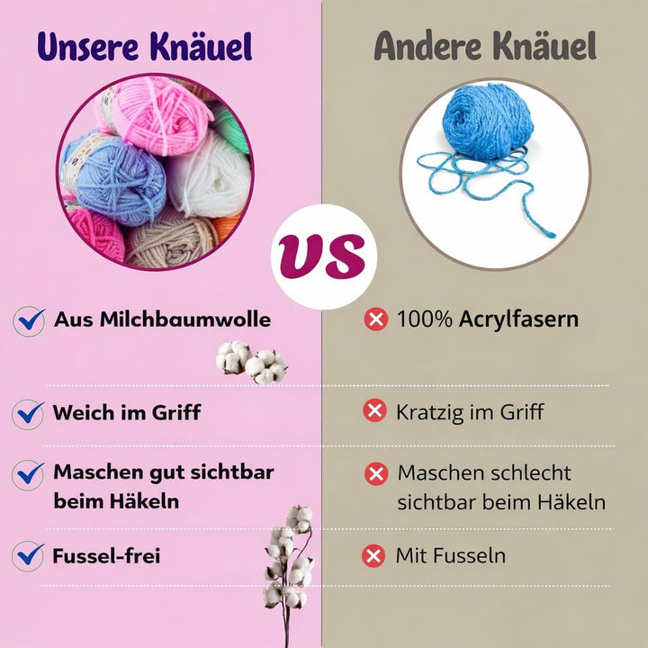 SusggO Häkel-Set Komplettes mit 73 Teilen. Amigurumi-Häkel-Set für Anfänger mit Zubehör, 15 Knäuel M