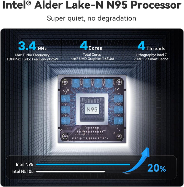 Beelink Mini PC, Mini S12 Mini Computer mit Alder Lake-N95 (4C/4T), Max Turbo 3.4GHz, 12G Single Cha