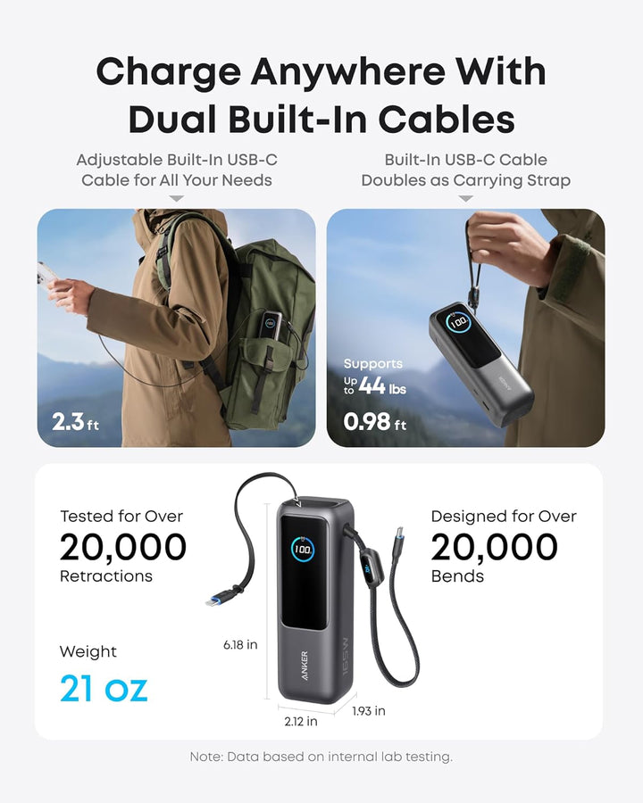 Anker Laptop Powerbank, 25000mAh 165W USB-C, 3X 100W USB-C Ports für Multi-Geräte-Ladeleistung, Inte