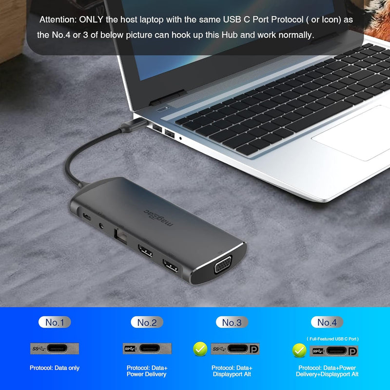 USB C Docking Station Dual Monitor, USB C Dock Universal Laptop Dock Triple Display mit 2 HDMI, VGA,