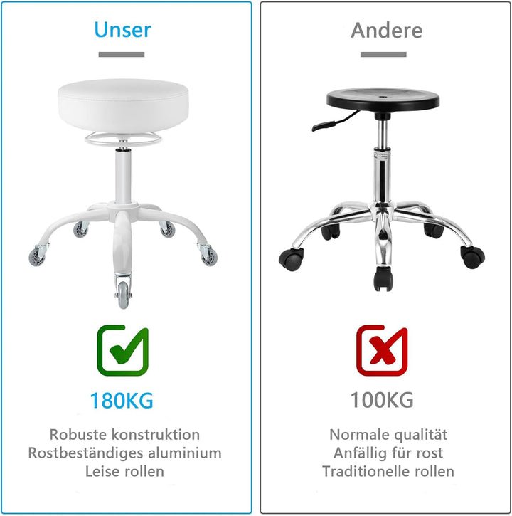 Rollhocker höhenverstellbar mit Rollen - 50-62cm，bis 180 kg belastbare Arbeitshocker，360° Drehhocker