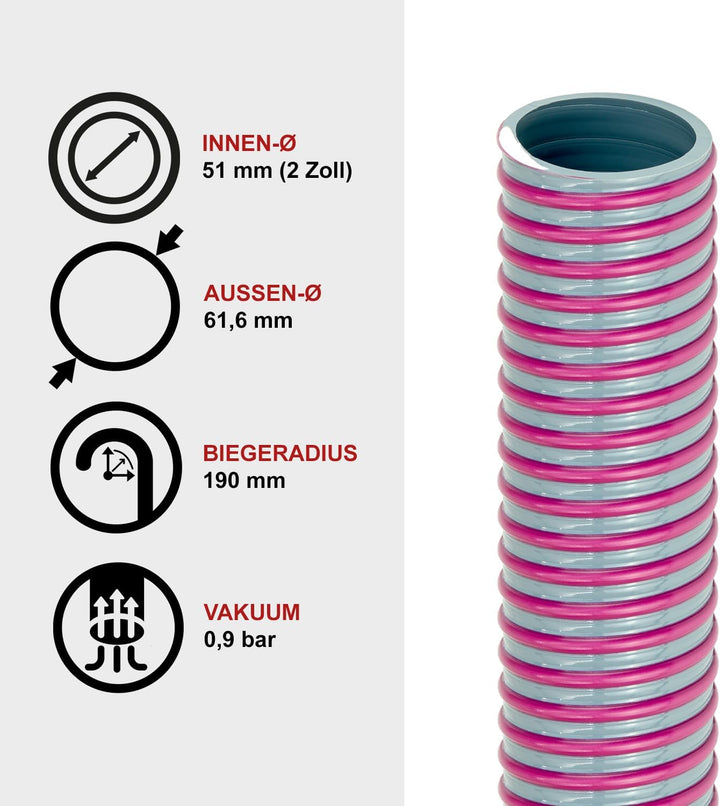 FLEXTUBE SE Ø 51mm (2 Zoll) |Meterware - PVC Spiralschlauch als Saugschlauch und Druckschlauch, dick