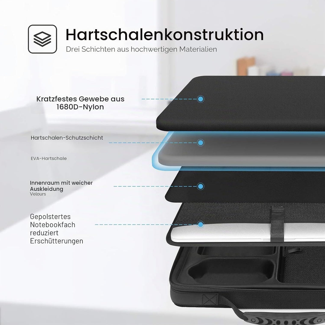 Smatree 13 Zoll Hartschalen Laptoptasche Kompatibel mit 2023/2021 MacBook Pro 14Zoll/ 13,3 Zoll MacB