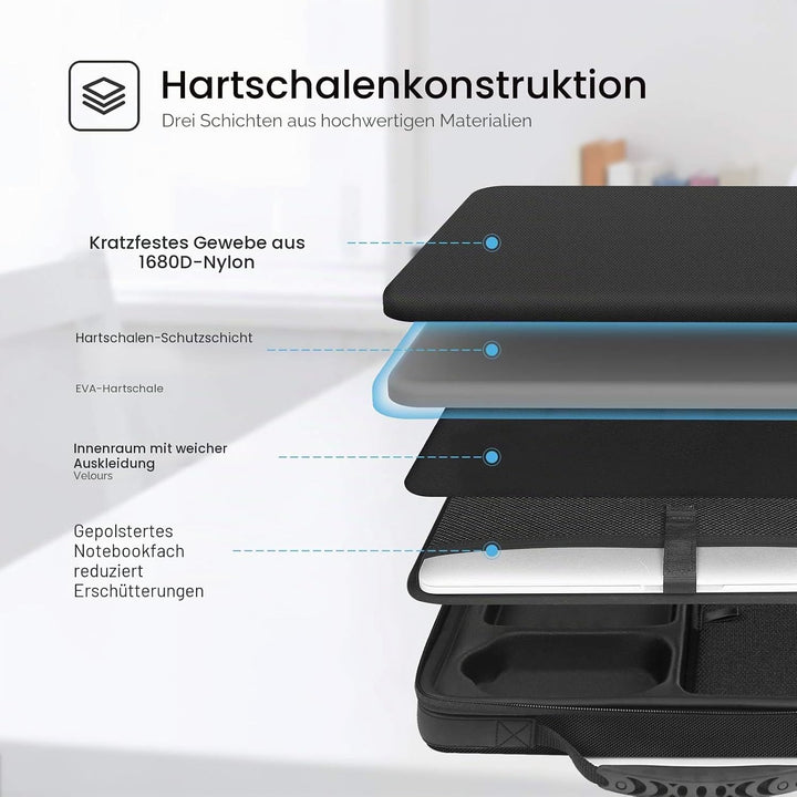 Smatree 13 Zoll Hartschalen Laptoptasche Kompatibel mit 2023/2021 MacBook Pro 14Zoll/ 13,3 Zoll MacB